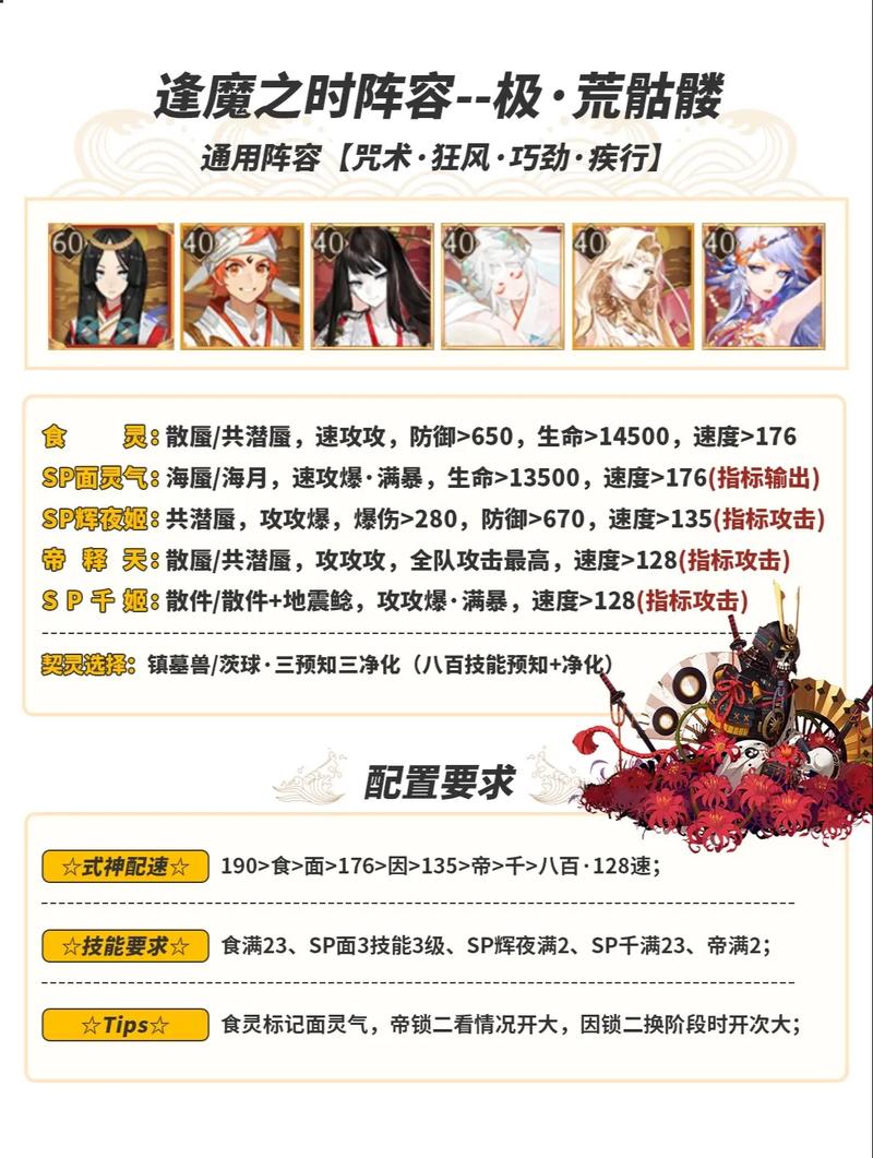 阴阳师什么是烧条/阴阳师烧条惩罚机制-第8张图片-多林游戏 阴阳师什么是烧条/阴阳师烧条惩罚机制-第8张图片-多林游戏