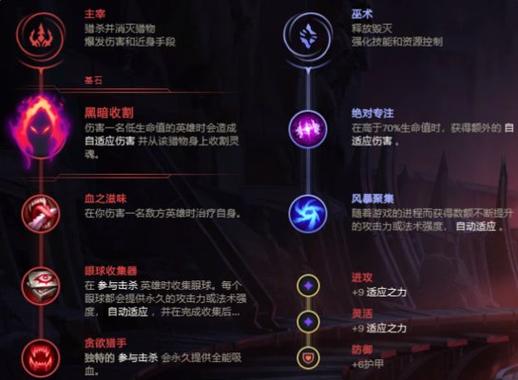 英雄联盟冰霜女巫怎么玩,英雄联盟冰霜女巫厉害吗?-第5张图片-多林游戏 英雄联盟冰霜女巫怎么玩,英雄联盟冰霜女巫厉害吗?-第5张图片-多林游戏