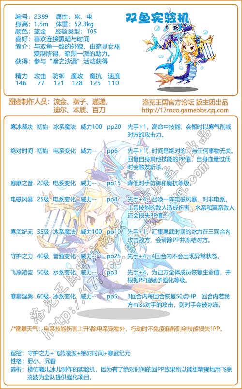 洛克王国双鱼吃什么果子,洛克王国双鱼怎么用?-第1张图片-多林游戏 洛克王国双鱼吃什么果子,洛克王国双鱼怎么用?-第1张图片-多林游戏