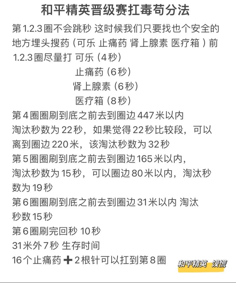 和平精英解说小技巧教学/和平精英解说术语-第8张图片-多林游戏 和平精英解说小技巧教学/和平精英解说术语-第8张图片-多林游戏