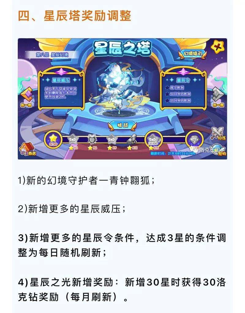 洛克王国安琪拉试验机技能表,洛克王国安吉拉技能表?-第3张图片-多林游戏 洛克王国安琪拉试验机技能表,洛克王国安吉拉技能表?-第3张图片-多林游戏