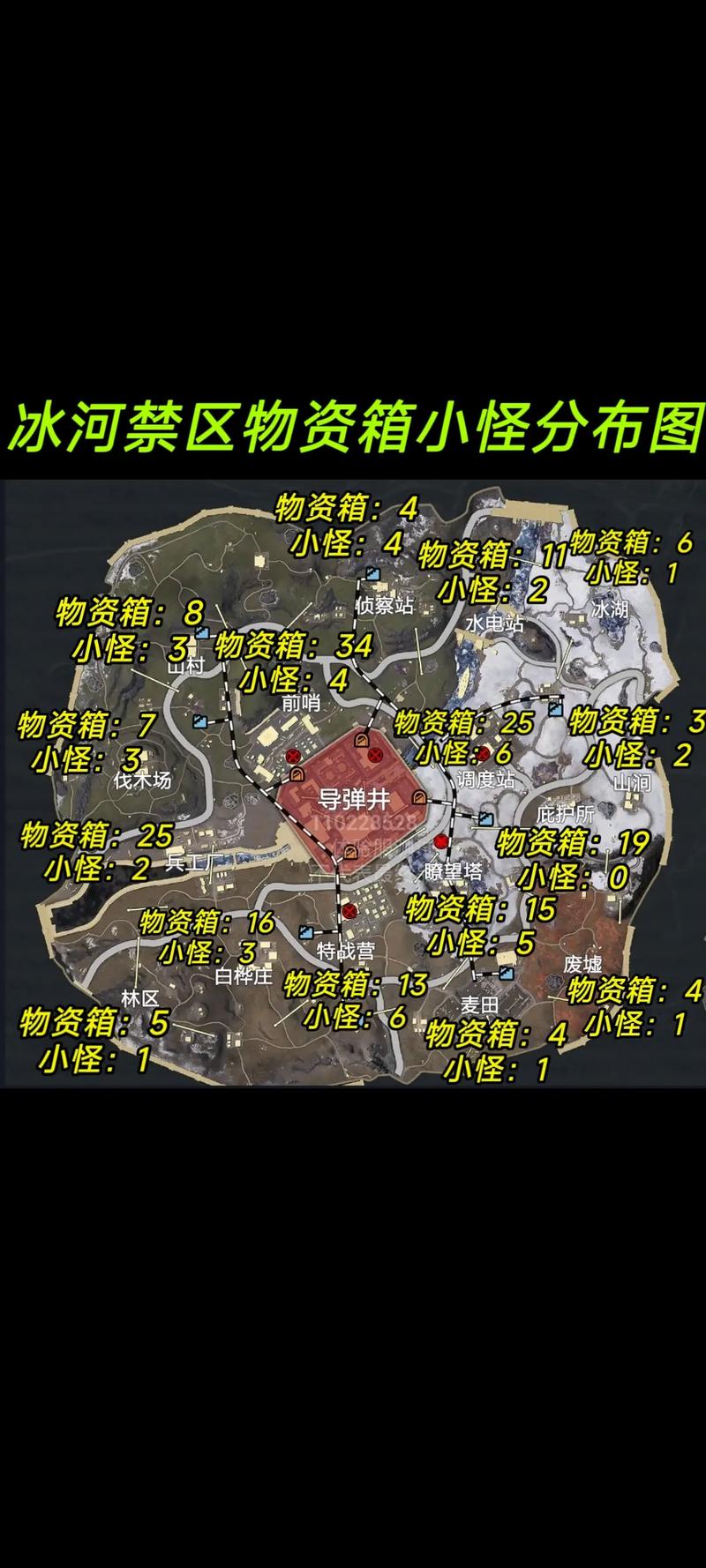 和平精英解说青蛙吃鸡,和平精英蛙跳教学视频(最新)-第2张图片-多林游戏 和平精英解说青蛙吃鸡,和平精英蛙跳教学视频(最新)-第2张图片-多林游戏