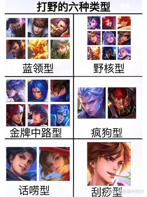 王者开始的时间,王者的时间是开始的时间还是结束的时间?-第5张图片-多林游戏 王者开始的时间,王者的时间是开始的时间还是结束的时间?-第5张图片-多林游戏