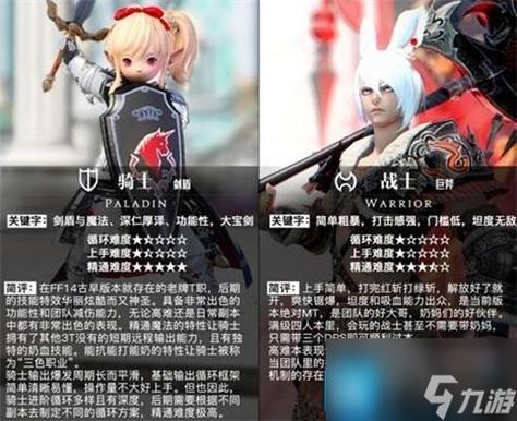 最终幻想14哪个职业最简单,最终幻想14萌新职业选取(最新)-第1张图片-多林游戏 最终幻想14哪个职业最简单,最终幻想14萌新职业选取(最新)-第1张图片-多林游戏
