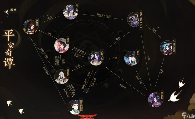 阴阳师师徒打什么/阴阳师师徒会出sp吗-第3张图片-多林游戏 阴阳师师徒打什么/阴阳师师徒会出sp吗-第3张图片-多林游戏
