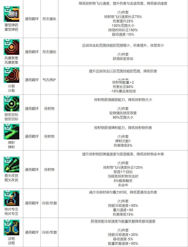 阴阳师师徒打什么/阴阳师师徒会出sp吗-第6张图片-多林游戏 阴阳师师徒打什么/阴阳师师徒会出sp吗-第6张图片-多林游戏