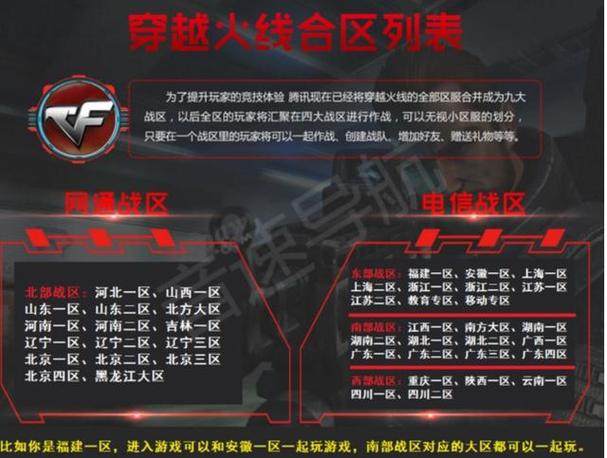 cf改名卡能用cf点买吗,cf改名卡能用cf点买吗?-第5张图片-多林游戏 cf改名卡能用cf点买吗,cf改名卡能用cf点买吗?-第5张图片-多林游戏