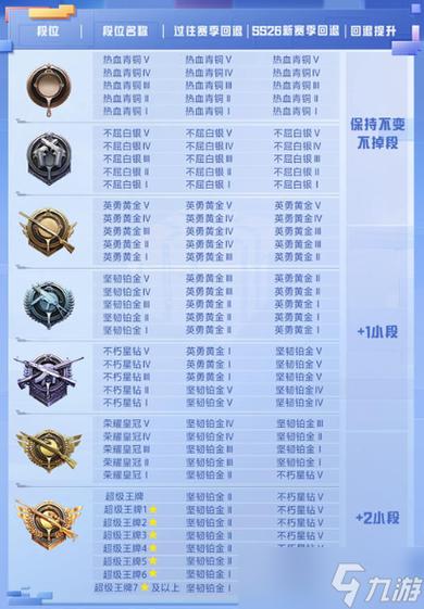和平精英冰火皮肤是几赛季的/和平精英冰火皮肤是几赛季的啊-第1张图片-多林游戏 和平精英冰火皮肤是几赛季的/和平精英冰火皮肤是几赛季的啊-第1张图片-多林游戏