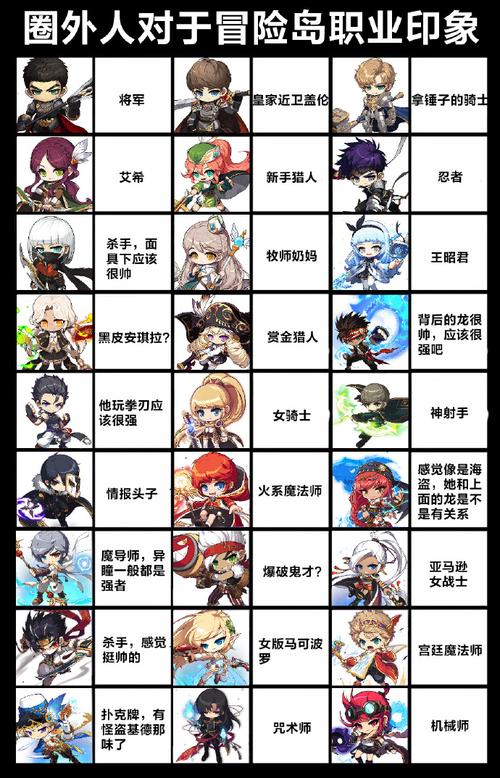 冒险岛2符文剑士怎么样,冒险岛2符文剑士技能加点图2020(最新)-第4张图片-多林游戏 冒险岛2符文剑士怎么样,冒险岛2符文剑士技能加点图2020(最新)-第4张图片-多林游戏