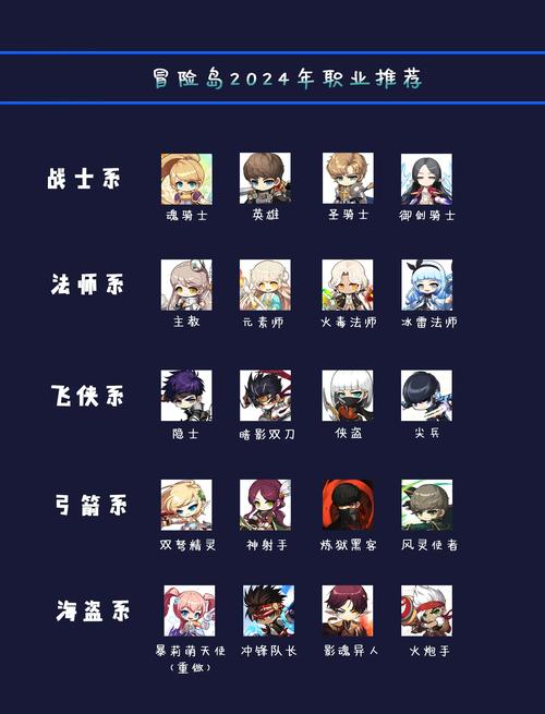 冒险岛2符文剑士怎么样,冒险岛2符文剑士技能加点图2020(最新)-第7张图片-多林游戏 冒险岛2符文剑士怎么样,冒险岛2符文剑士技能加点图2020(最新)-第7张图片-多林游戏