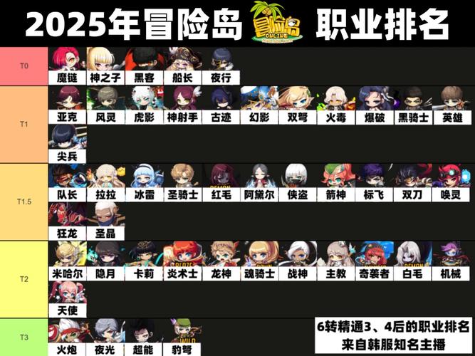冒险岛2符文剑士怎么样,冒险岛2符文剑士技能加点图2020(最新)-第8张图片-多林游戏 冒险岛2符文剑士怎么样,冒险岛2符文剑士技能加点图2020(最新)-第8张图片-多林游戏