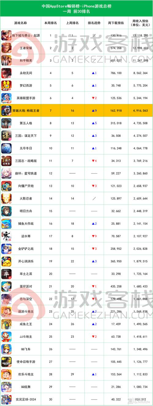 阴阳师人气是什么,阴阳师式神人气(最新)-第3张图片-多林游戏 阴阳师人气是什么,阴阳师式神人气(最新)-第3张图片-多林游戏