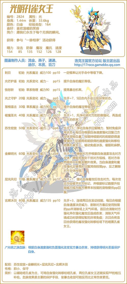 洛克王国贝斯特技能怎么配,洛克王国贝斯特技能最佳搭配(最新)-第5张图片-多林游戏 洛克王国贝斯特技能怎么配,洛克王国贝斯特技能最佳搭配(最新)-第5张图片-多林游戏