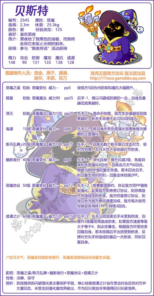 洛克王国贝斯特技能怎么配,洛克王国贝斯特技能最佳搭配(最新)-第4张图片-多林游戏 洛克王国贝斯特技能怎么配,洛克王国贝斯特技能最佳搭配(最新)-第4张图片-多林游戏