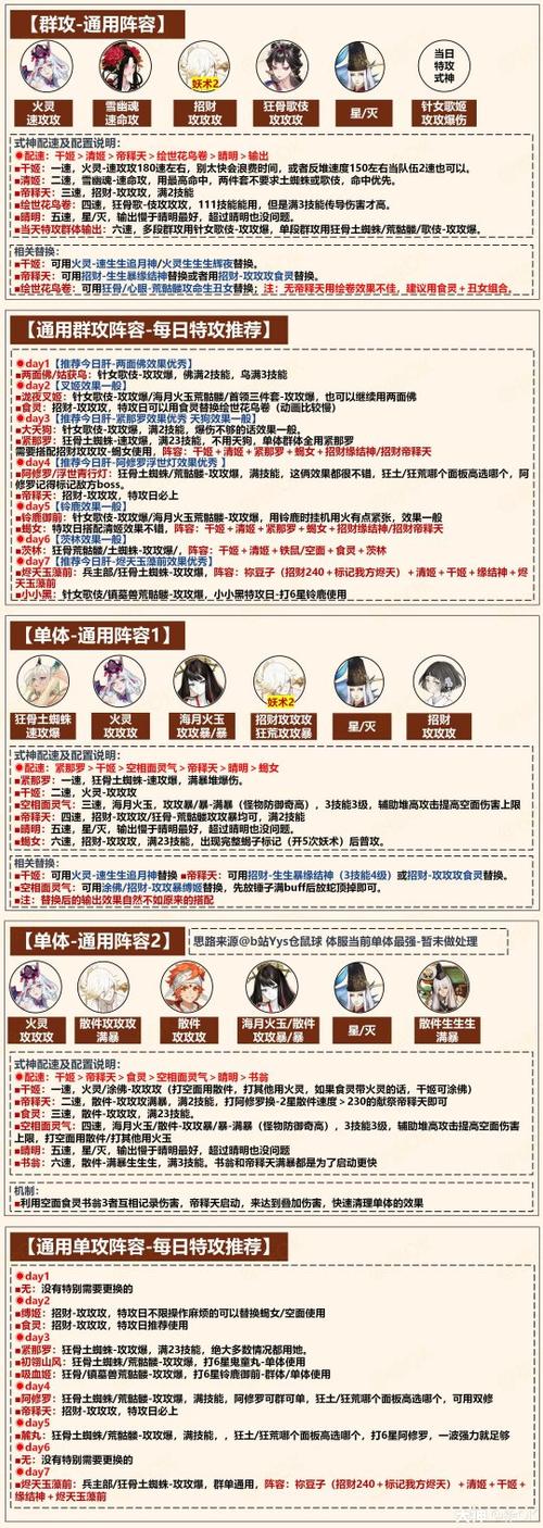 阴阳师什么叫死战,阴阳师死寮是什么?-第2张图片-多林游戏 阴阳师什么叫死战,阴阳师死寮是什么?-第2张图片-多林游戏