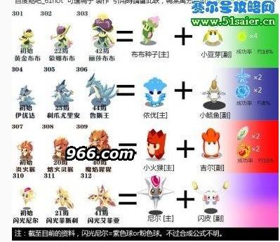 赛尔号卡拉巨龙技能表,赛尔号 卡莱(最新)-第3张图片-多林游戏 赛尔号卡拉巨龙技能表,赛尔号 卡莱(最新)-第3张图片-多林游戏