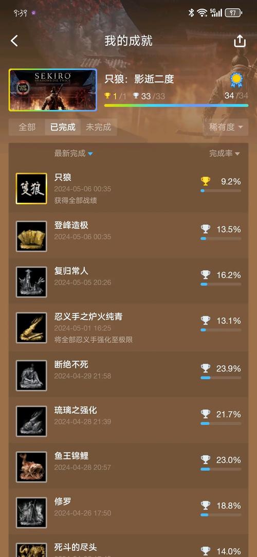 只狼多少钱/只狼多少钱2024-第1张图片-多林游戏 只狼多少钱/只狼多少钱2024-第1张图片-多林游戏