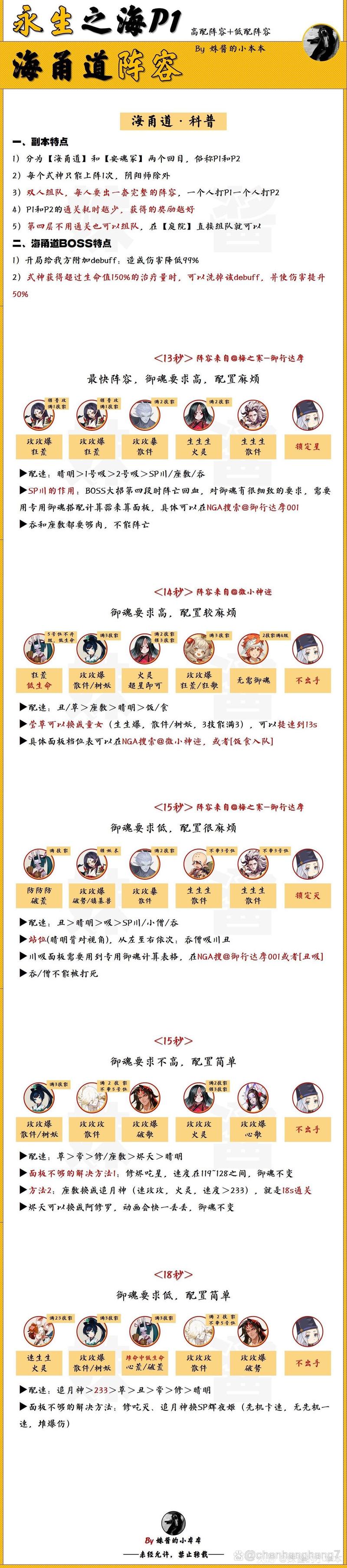阴阳师鱼丸是什么/阴阳师sp鱼丸多少钱一片