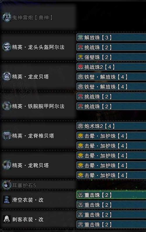 怪物猎人世界轻弩哪个好,怪物猎人世界轻弩推荐(最新)-第1张图片-多林游戏 怪物猎人世界轻弩哪个好,怪物猎人世界轻弩推荐(最新)-第1张图片-多林游戏