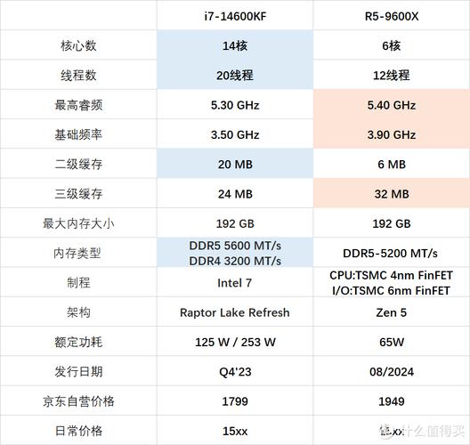 使命召唤6核显能玩吗,使命召唤6集成显卡可以玩吗?-第6张图片-多林游戏 使命召唤6核显能玩吗,使命召唤6集成显卡可以玩吗?-第6张图片-多林游戏