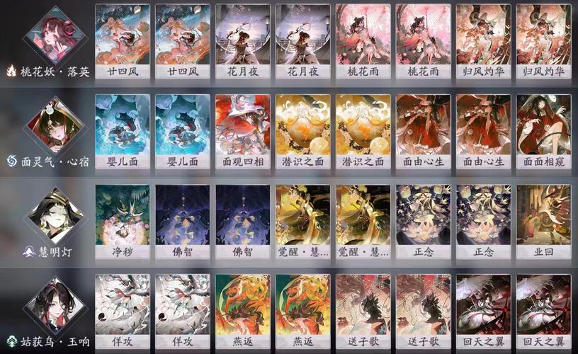 阴阳师续航是什么,阴阳师费电(最新)-第6张图片-多林游戏 阴阳师续航是什么,阴阳师费电(最新)-第6张图片-多林游戏