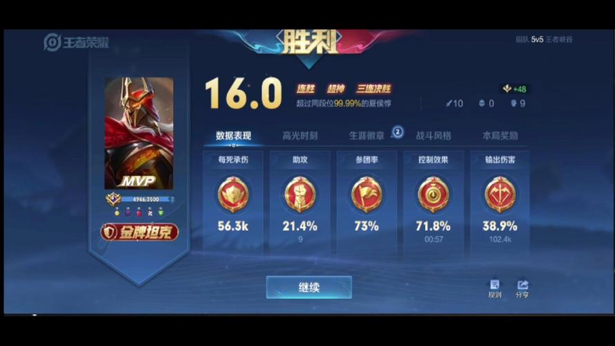 王者荣耀打野用什么比较好，王者打野一般用什么英雄？