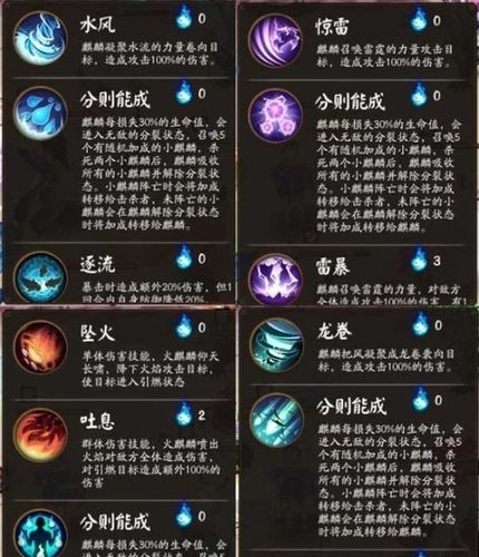 阴阳师打什么麒麟,阴阳师哪个麒麟比较好打?-第2张图片-多林游戏 阴阳师打什么麒麟,阴阳师哪个麒麟比较好打?-第2张图片-多林游戏