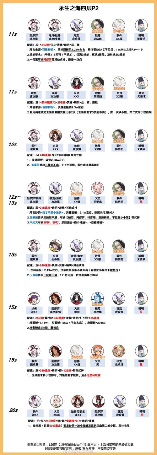 阴阳师打什么麒麟,阴阳师哪个麒麟比较好打?-第7张图片-多林游戏 阴阳师打什么麒麟,阴阳师哪个麒麟比较好打?-第7张图片-多林游戏