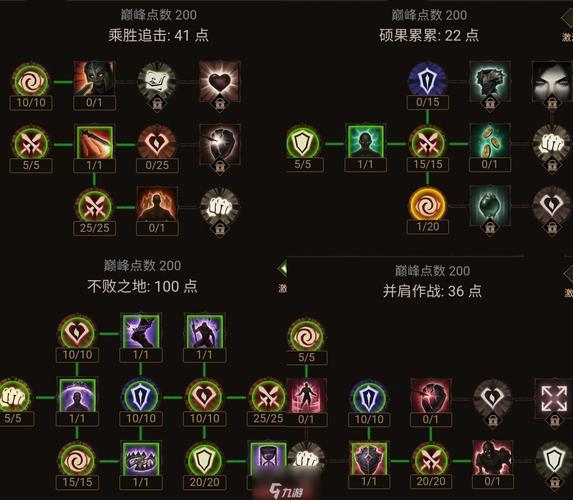 暗黑破坏神3死灵法师技能怎么搭配,暗黑破坏神3死灵法师技能详解?-第1张图片-多林游戏 暗黑破坏神3死灵法师技能怎么搭配,暗黑破坏神3死灵法师技能详解?-第1张图片-多林游戏