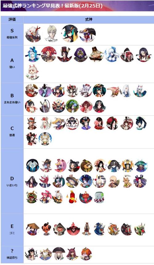 阴阳师掌管什么神/阴阳师谁