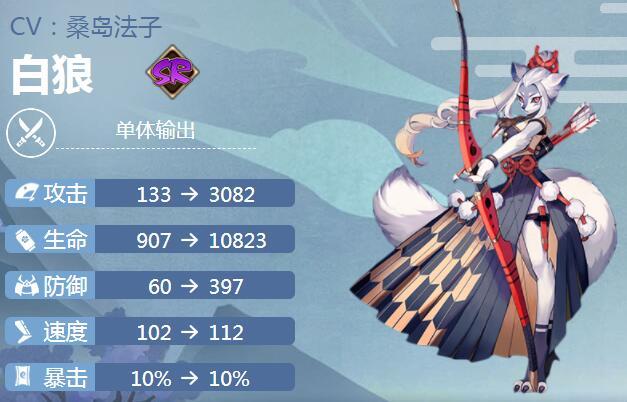 白狼配什么阴阳师,白狼适合什么御魂(最新)-第7张图片-多林游戏 白狼配什么阴阳师,白狼适合什么御魂(最新)-第7张图片-多林游戏