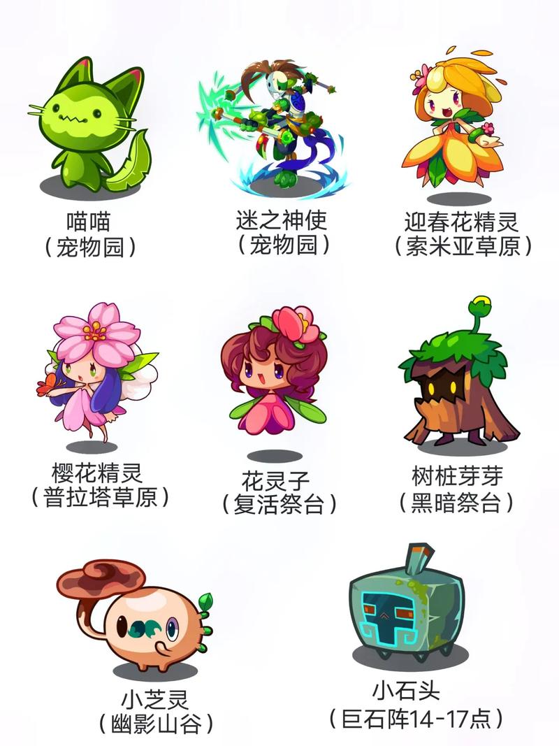 洛克王国伊拉龙稀有吗,洛克王国伊亚蓝龙?-第5张图片-多林游戏 洛克王国伊拉龙稀有吗,洛克王国伊亚蓝龙?-第5张图片-多林游戏