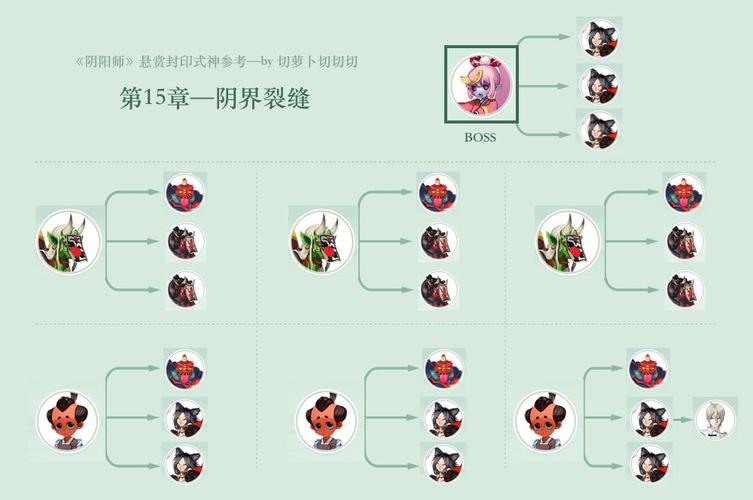 阴阳师14是什么/阴阳师114514-第3张图片-多林游戏 阴阳师14是什么/阴阳师114514-第3张图片-多林游戏