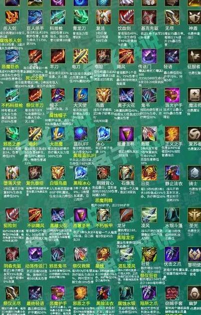 lol炽天使之拥怎么合成,炽天使之拥没有护盾了吗(最新)-第7张图片-多林游戏 lol炽天使之拥怎么合成,炽天使之拥没有护盾了吗(最新)-第7张图片-多林游戏