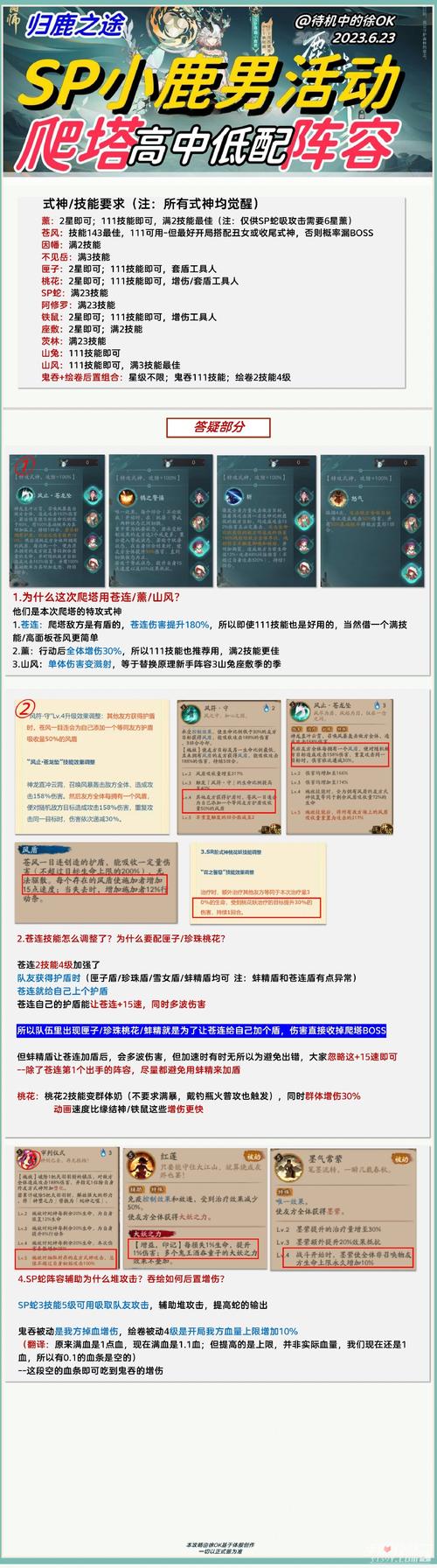 阴阳师爬塔是什么,阴阳师爬塔阵容推荐?-第5张图片-多林游戏 阴阳师爬塔是什么,阴阳师爬塔阵容推荐?-第5张图片-多林游戏