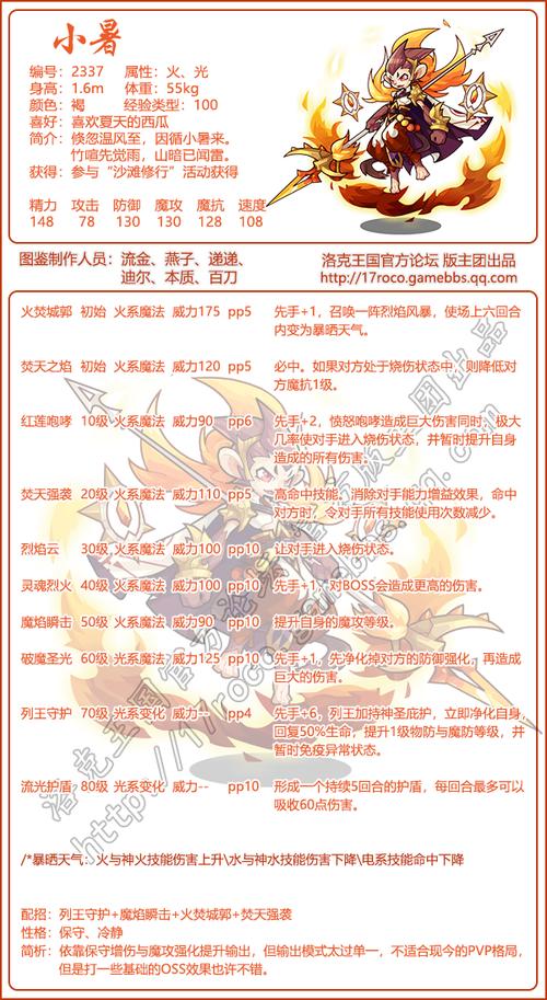 洛克王国立冬值得买吗,洛克王国立冬怎么得,错过活动了?-第1张图片-多林游戏 洛克王国立冬值得买吗,洛克王国立冬怎么得,错过活动了?-第1张图片-多林游戏