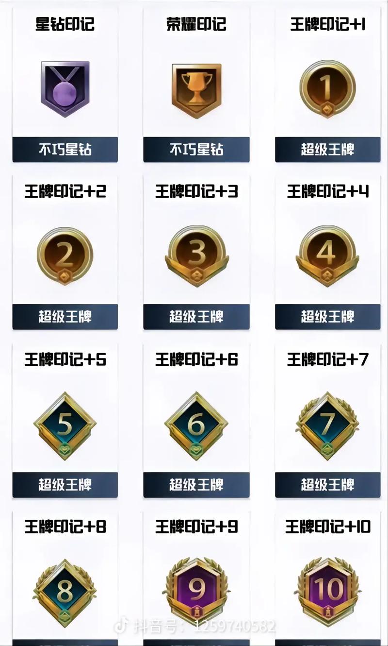 和平精英s赛季皇冠皮肤/和平精英上赛季皇冠这赛季是什么-第2张图片-多林游戏 和平精英s赛季皇冠皮肤/和平精英上赛季皇冠这赛季是什么-第2张图片-多林游戏