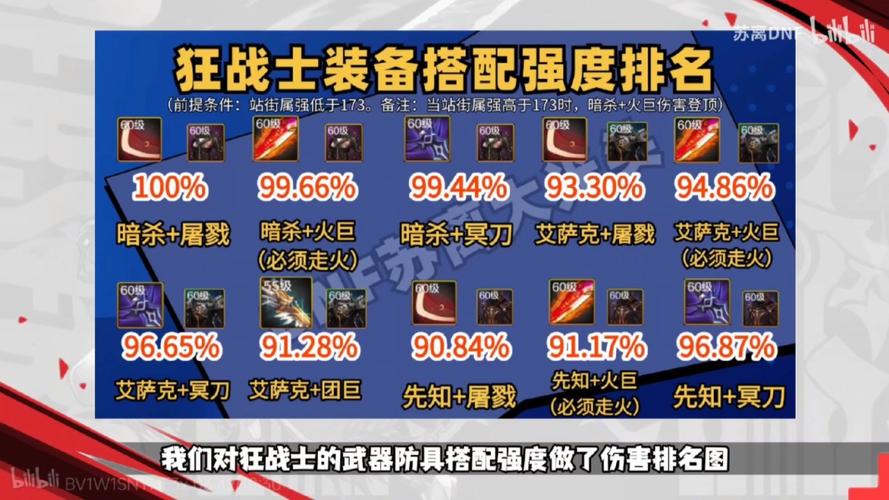 dnf神话装备怎么获得2022/dnf神话装备获得途径-第3张图片-多林游戏 dnf神话装备怎么获得2022/dnf神话装备获得途径-第3张图片-多林游戏