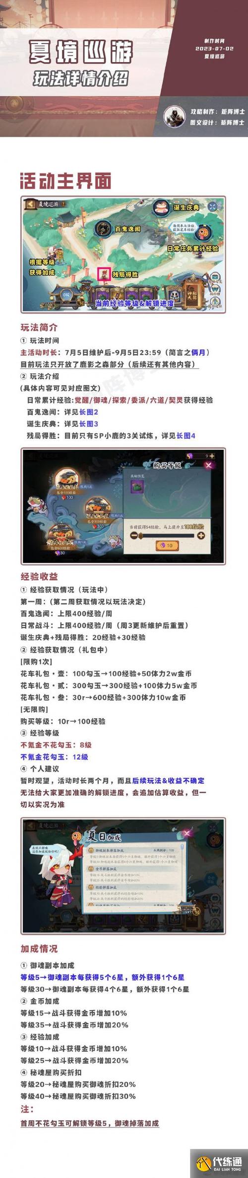 阴阳师花车是什么,阴阳师 花札(最新)-第5张图片-多林游戏 阴阳师花车是什么,阴阳师 花札(最新)-第5张图片-多林游戏
