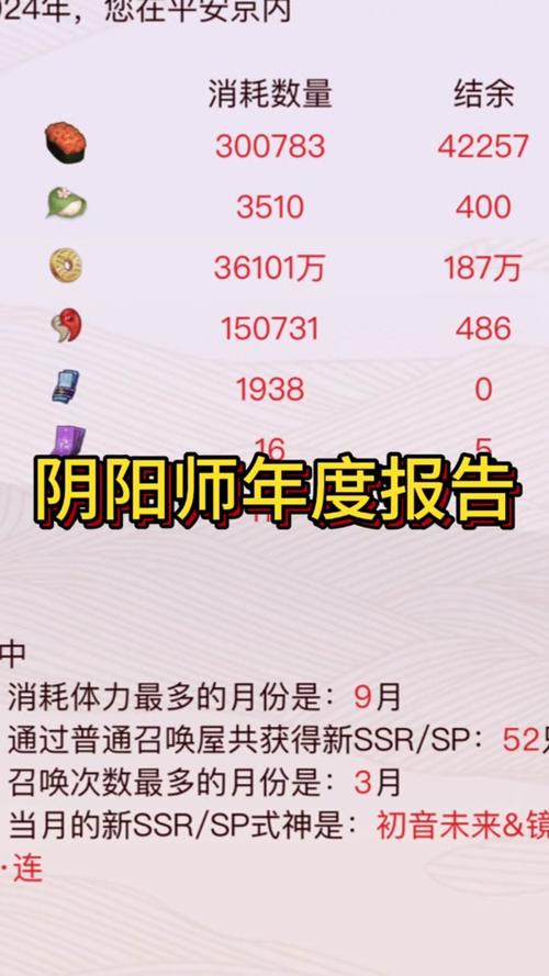 阴阳师什么最花钱,阴阳师什么最值钱(最新)-第5张图片-多林游戏 阴阳师什么最花钱,阴阳师什么最值钱(最新)-第5张图片-多林游戏