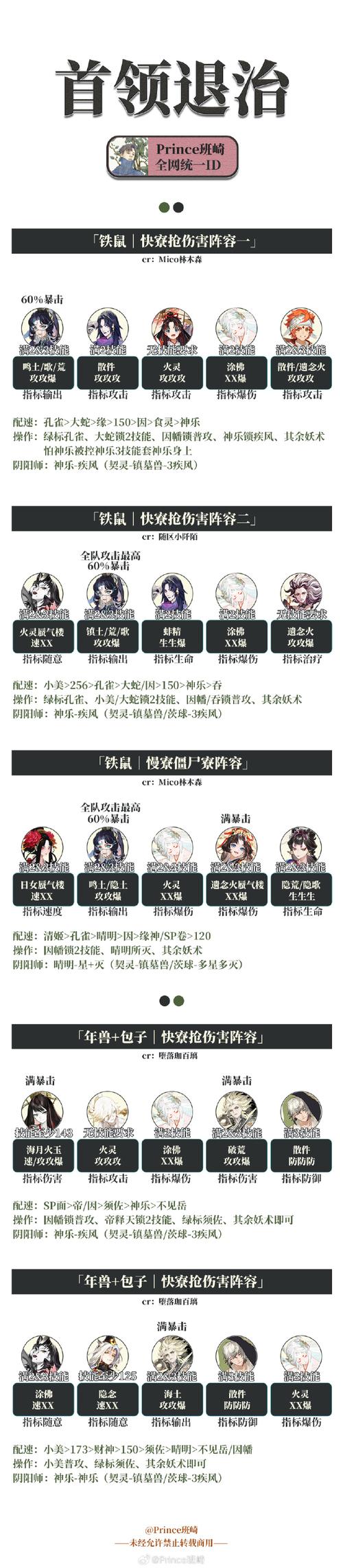 阴阳师副本刷什么/阴阳师副本刷哪个好-第6张图片-多林游戏 阴阳师副本刷什么/阴阳师副本刷哪个好-第6张图片-多林游戏