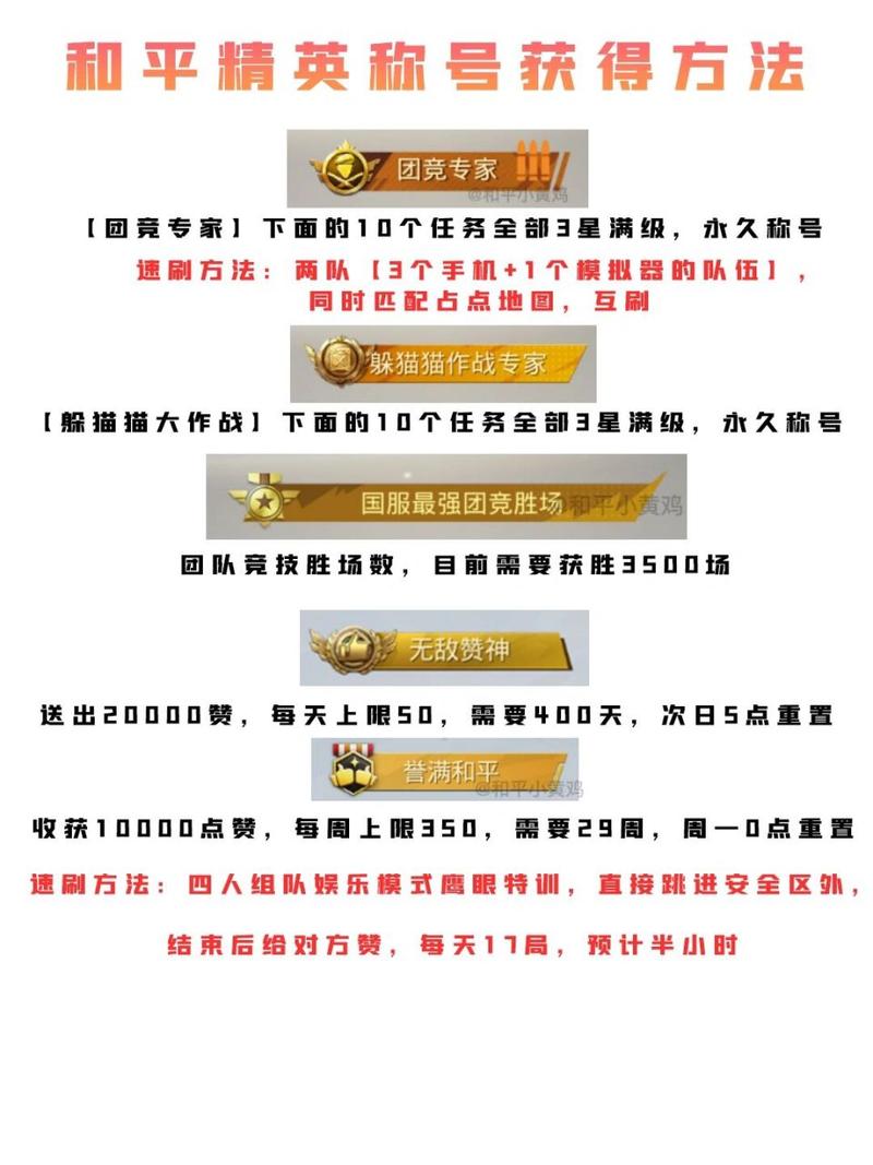 和平精英四排专家主播名字,和平精英地区四排专家称号如何得?-第4张图片-多林游戏 和平精英四排专家主播名字,和平精英地区四排专家称号如何得?-第4张图片-多林游戏