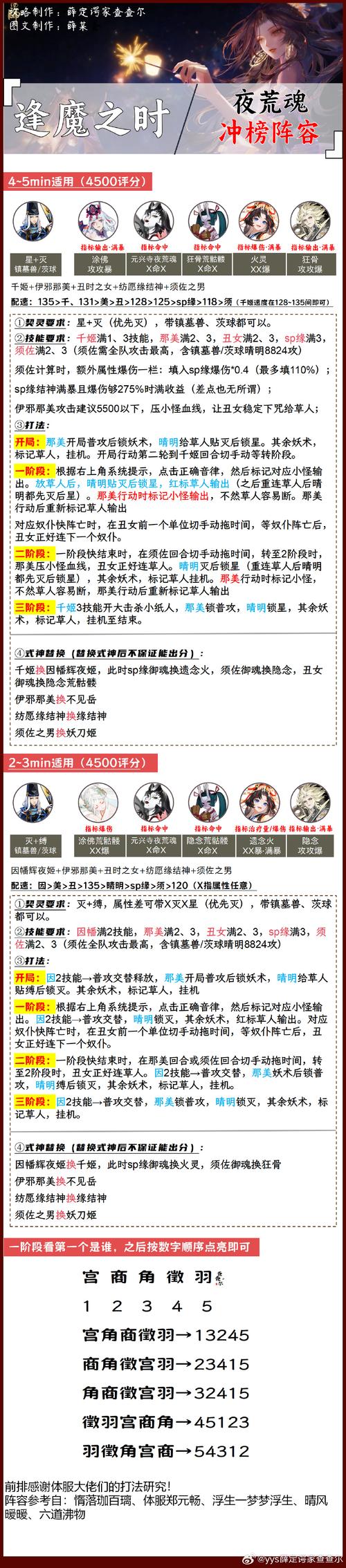阴阳师纸人给什么,阴阳师 纸片人?-第2张图片-多林游戏 阴阳师纸人给什么,阴阳师 纸片人?-第2张图片-多林游戏