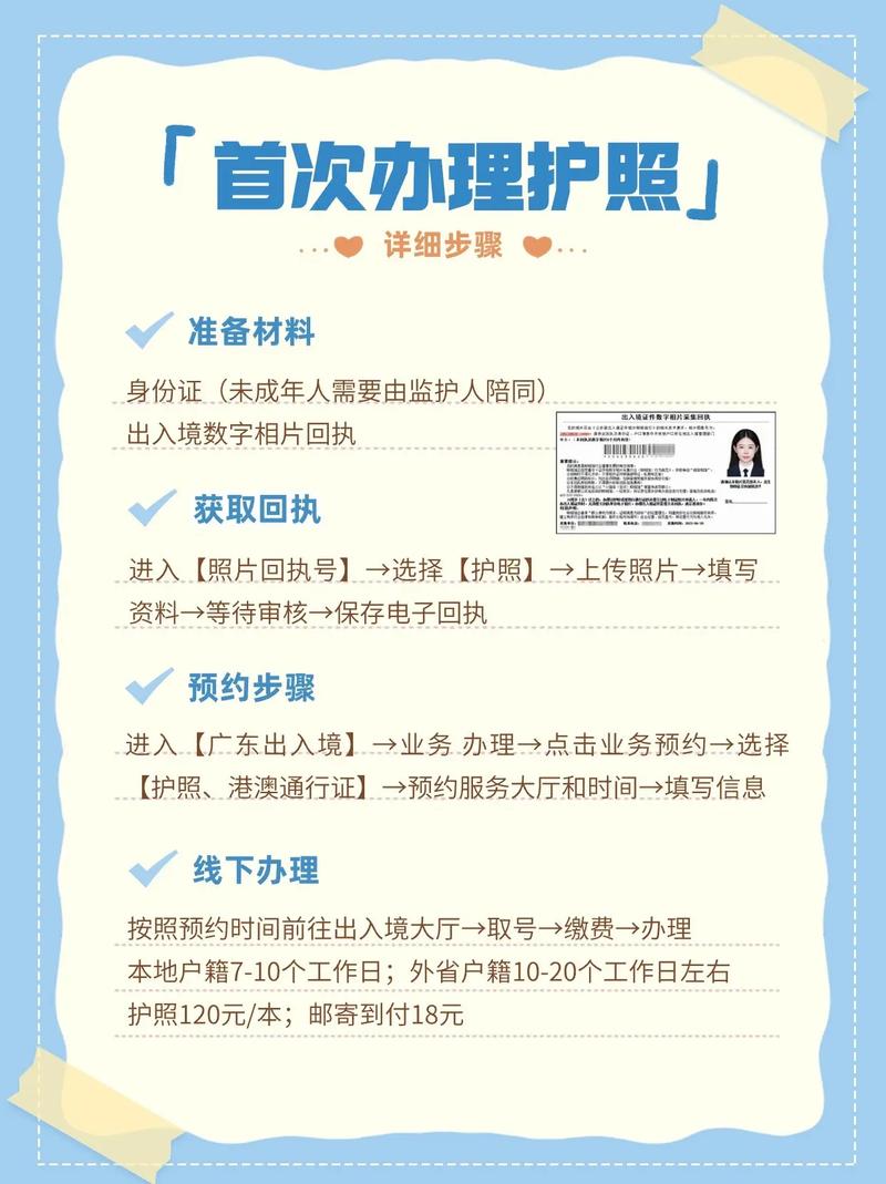 怎么办护照多少钱,办理个护照要多少钱?-第1张图片-多林游戏 怎么办护照多少钱,办理个护照要多少钱?-第1张图片-多林游戏