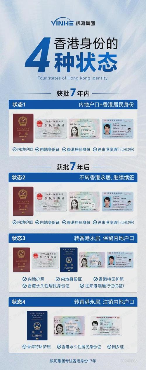 怎么办护照多少钱,办理个护照要多少钱?-第2张图片-多林游戏 怎么办护照多少钱,办理个护照要多少钱?-第2张图片-多林游戏