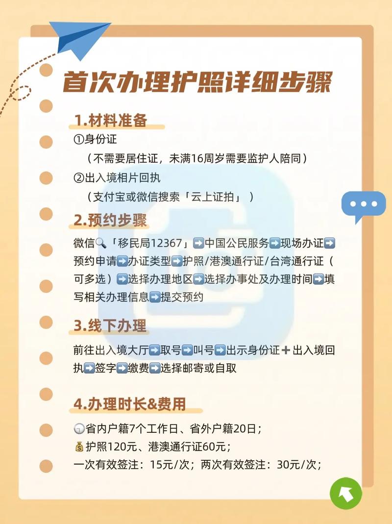 怎么办护照多少钱,办理个护照要多少钱?-第3张图片-多林游戏 怎么办护照多少钱,办理个护照要多少钱?-第3张图片-多林游戏
