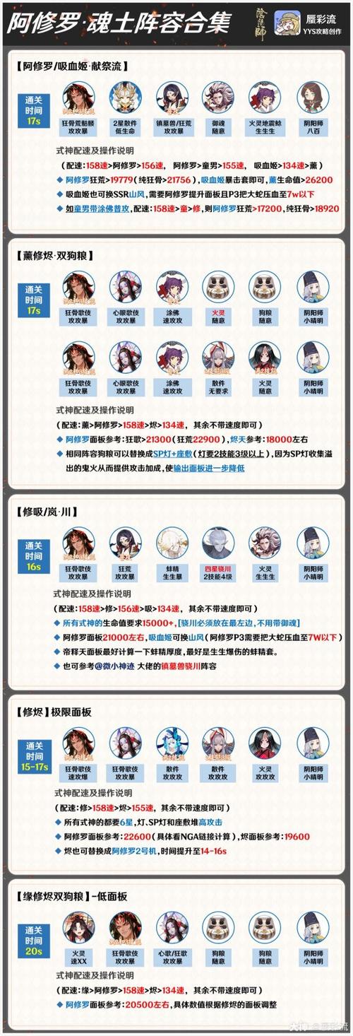 阴阳师能分享什么/阴阳师能分享什么东西-第5张图片-多林游戏 阴阳师能分享什么/阴阳师能分享什么东西-第5张图片-多林游戏