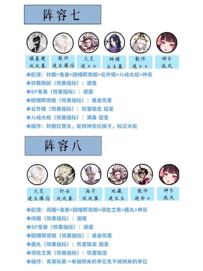 阴阳师用什么突破/阴阳师突破刷新规律-第5张图片-多林游戏 阴阳师用什么突破/阴阳师突破刷新规律-第5张图片-多林游戏