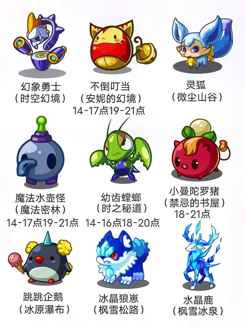洛克王国普通系宠物在哪,洛克王国萌新宠物(最新)-第4张图片-多林游戏 洛克王国普通系宠物在哪,洛克王国萌新宠物(最新)-第4张图片-多林游戏