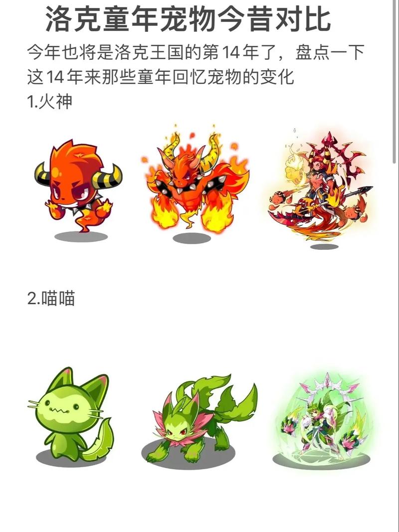 洛克王国普通系宠物在哪,洛克王国萌新宠物(最新)-第7张图片-多林游戏 洛克王国普通系宠物在哪,洛克王国萌新宠物(最新)-第7张图片-多林游戏